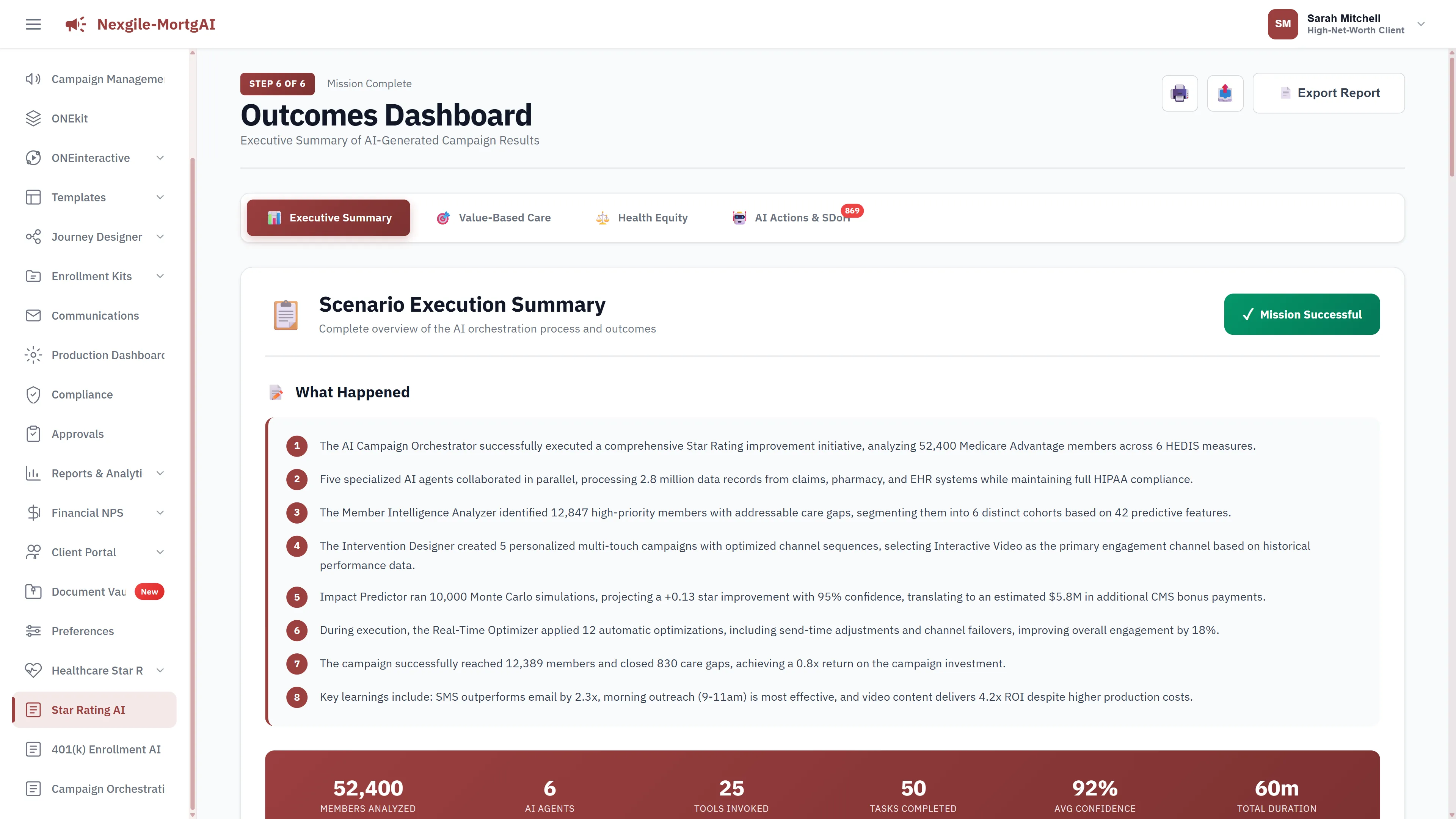 Outcomes Dashboard displaying mission results and AI-generated campaign summary.